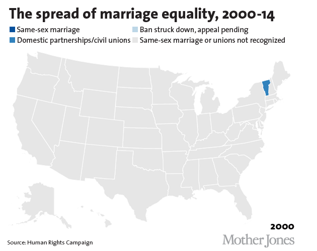 gay marriage map gif