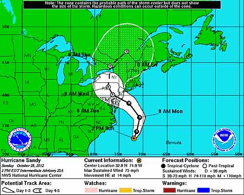 Hurricane Sandy's predicted path NOAA
