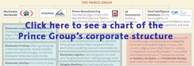 A chart detailing the corporate structure of the Prince Group.